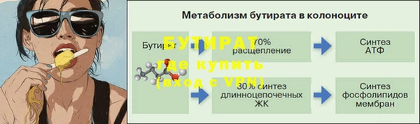 MDMA Premium VHQ Абаза